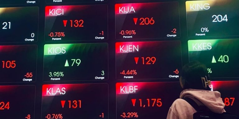 HSG Menguat Usai BI Tahan Suku Bunga, Rupiah Tertekan ke Rp16.703