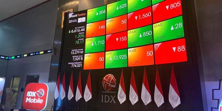 Cetak Rekor! Investor Pasar Modal Tembus 20 Juta