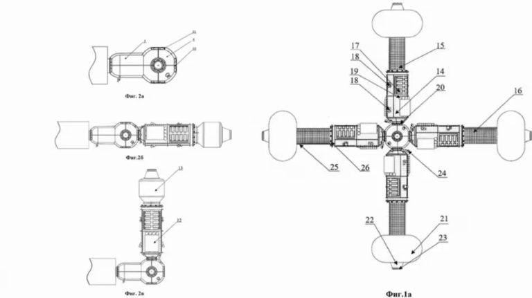 Rusia Daftarkan Paten Konsep Stasiun Luar Angkasa Baru, Ciptakan Gravitasi Buatan di Orbit : Okezone Ototekno