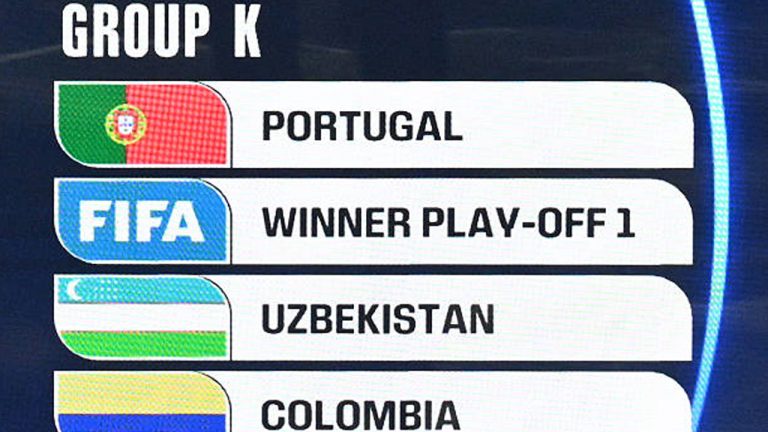 Peta Persaingan dan Analisa Lengkap Grup K Piala Dunia 2026, Siapa Favorit?