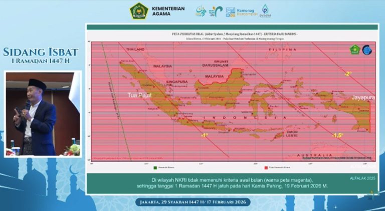 Kemenag: 1 Ramadan 1447 Hijriah Jatuh pada Kamis 19 Februari 2026! : Okezone News