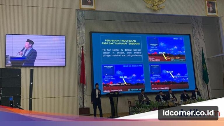 Kemenag Umumkan 1 Syawal 1447 H: Hilal Belum Penuhi Kriteria Observasi, Idulfitri Jatuh 21 Maret